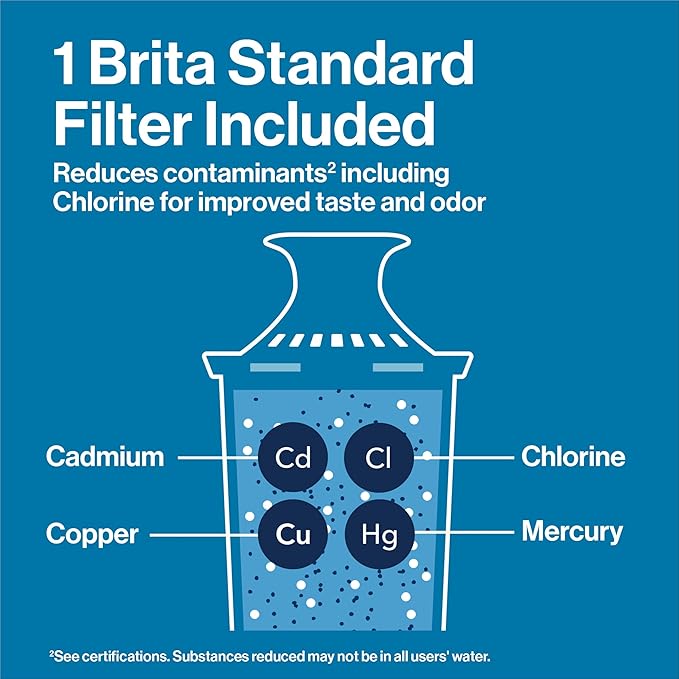 Brita Large Water Filter Pitcher for Tap and Drinking Water with SmartLight Filter Change Indicator, Includes 1 Standard Filter, BPA-Free, Lasts 2 Months, 10-Cup Capacity, Teal