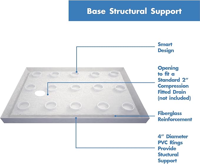 DreamLine SlimLine 34 in. D x 48 in. W x 2 3/4 in. H Right Drain Double Threshold Shower Base in Biscuit, DLT-1034482-22