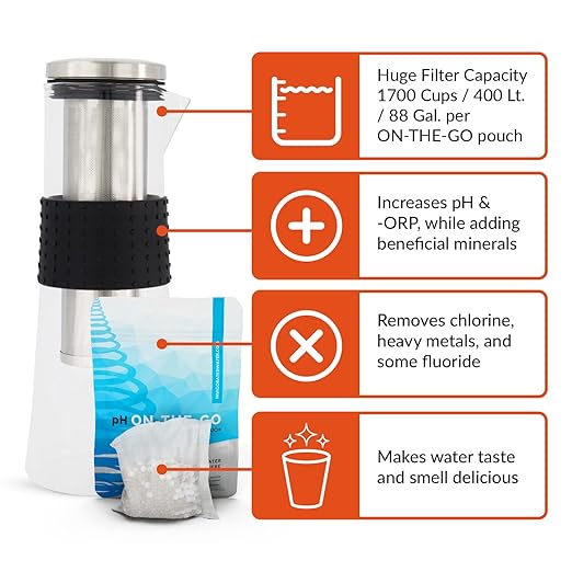 Invigorated Water High pH Alkaline Water Pitcher - Removes Chlorine and Heavy Metals with Multistage Filtration System - Better Hydration with A Healthy Lifestyle - Mental Clarity & Improved Energy