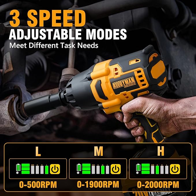 Alloyman 1/2 inch Impact Wrench Cordless, (750 N.m) 555 Ft-lbs Hight Torque Wrench,20V Power Impact Driver, Brushless Motor 2000 RPM, 2x 4.0AH Li-ion Battery,Charger,6 Sockets,3 Extension Bars