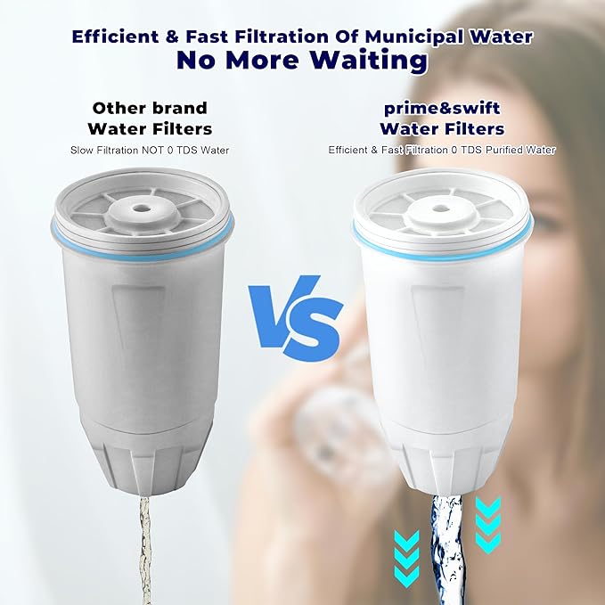 Replacement fit for Zero Water Filter,Water Filter Replacement fit for Zero Water Filters 6 Pack,0 Water Filters fit for zerowater pitchers ZR-001 ZR-017 ZR-004 ZP-006 ZD-013 ZS-008 prime&swift