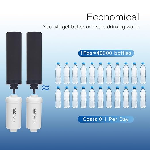 Gravity Water Filter, Replacement for Berkey® BB9®-2 Black Filters & PF-2® Fluoride Filters, Berkey® Gravity Water Filter System and Fachioo King Tank Series