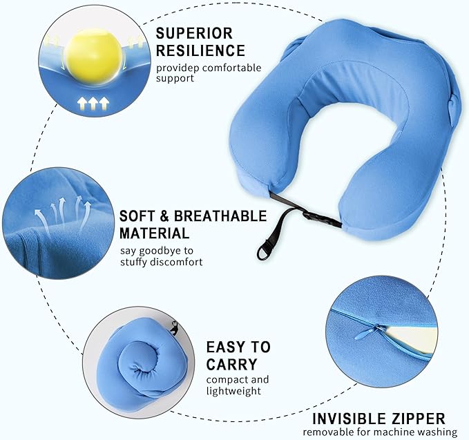 Hooded Neck Pillow for Kids and Adults, 100% Pure Memory Foam Upgraded Travel Pillow with Hood, Kids Neck Pillow for Airplane, Outdoor, Office, Soft, Washable, Easy Storage, Shark