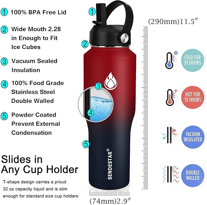 SENDESTAR Water Bottle 32oz,2 Lids(Straw lid),Wide Mouth Stainless Steel Vacuum Insulated Double Wall Keep Liquids Cold or Hot All Day,Sweat Proof Sport Design,Fit Car Cup Holder(Red&Blue)