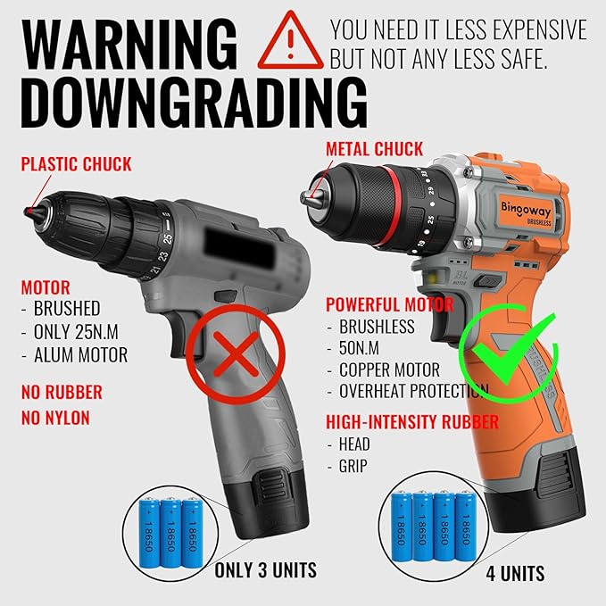 50N.m Brushless Cordless Drill, 4-Function Electric Drill with 36 pcs Accessories, Keyless Metal Chuck, 35 Torque Adjustment, 2pcs Batteries, 2 Speed, Screwdriver, Wrench, Impact Gun For Housework