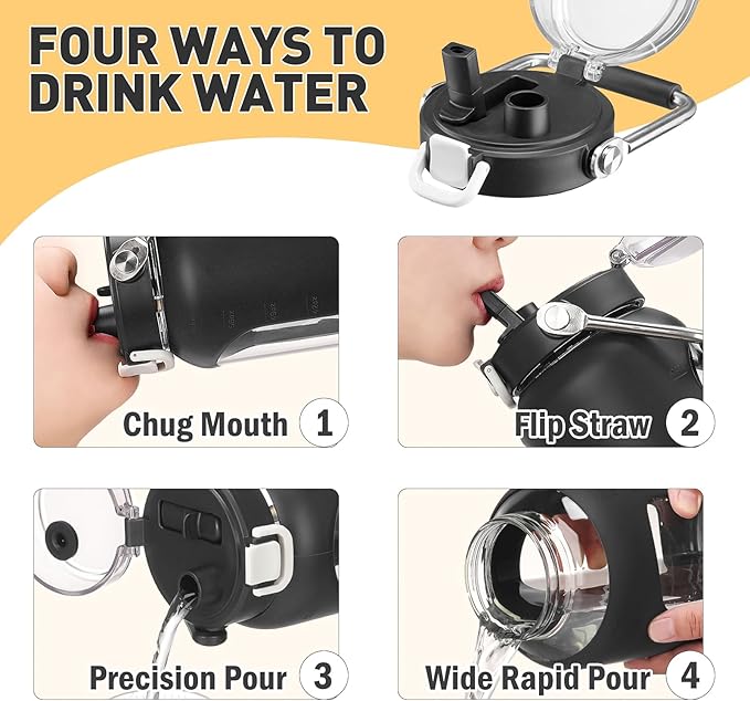 84oz Glass Water Bottle with Stainless Steel Handle,2.5L Gallon Water Bottle With 2-IN-1 Straw Lid, Silicone Sleeve and Motivational Capacity Marker, Wide Mouth Water Jug For Gym, Workout, Black