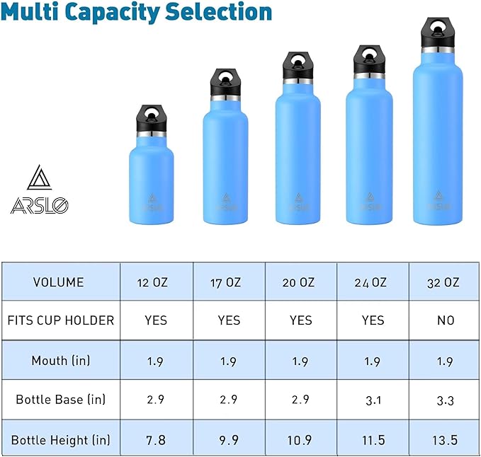 Stainless Steel Double Wall Water Bottles 25oz, Vacuum Insulated Bottle With Straw Lid, Insulated Water Bottle Keeps Water Cold for 24 Hours, Hot for 12 Hours, Hiking, Sports