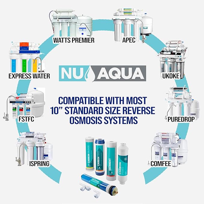 NU Aqua Reverse Osmosis Water Filter System Replacement Set - 5 Stage Under Sink Kit - Includes Membrane, Sediment, Carbon Filters, Parts & Fittings - Universal Undersink RO Filtration Cartridge Pack