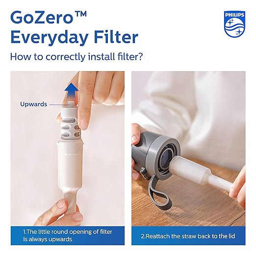 PHILIPS Insulated Stainless Steel Filtered Water Bottle with 3 Philips GoZero Everyday Tap Water Filters BPA Free Transform Tap Water into Healthy Tastier Water Keep Drink Hot/Cold, 18.6 oz, Blue