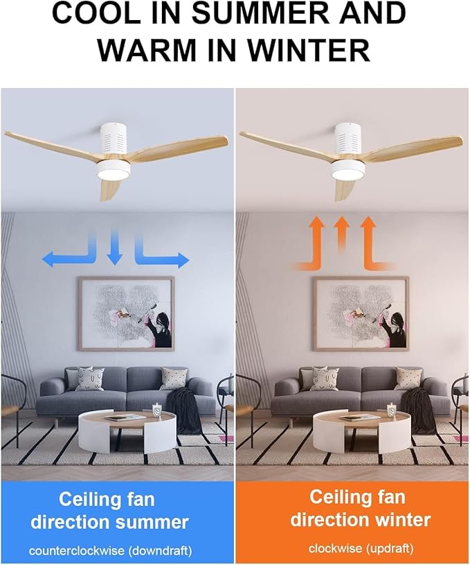 NicBex Ceiling Fan 52 Inch Ceiling Fans with Lights Ceiling Fan with 3 Blades and Remote Control Reversible DC Motor Ceiling Fan for Bedroom, Living Room, Natural