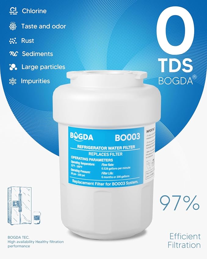 Water Filter Replacement Fit for G-E M-WF Smart-Water MWFP MWFA, GWF, HDX FMG-1, WFC1201, RWF1060, 197D6321P006 Fit for Ken-more 9991, GSE25GSHECSS, WD-F13, PC75009 (1 Filters)