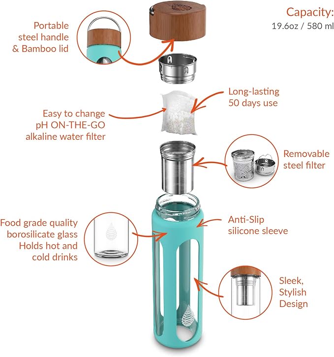 Invigorated Water Portable Alkaline Water Bottle - Enhances pH - Convenient Water Filter Functionality - Alkaline Water Bottle with Filter 580 ml - Alkaline Water Machine - Alkaline Water Sink Filter