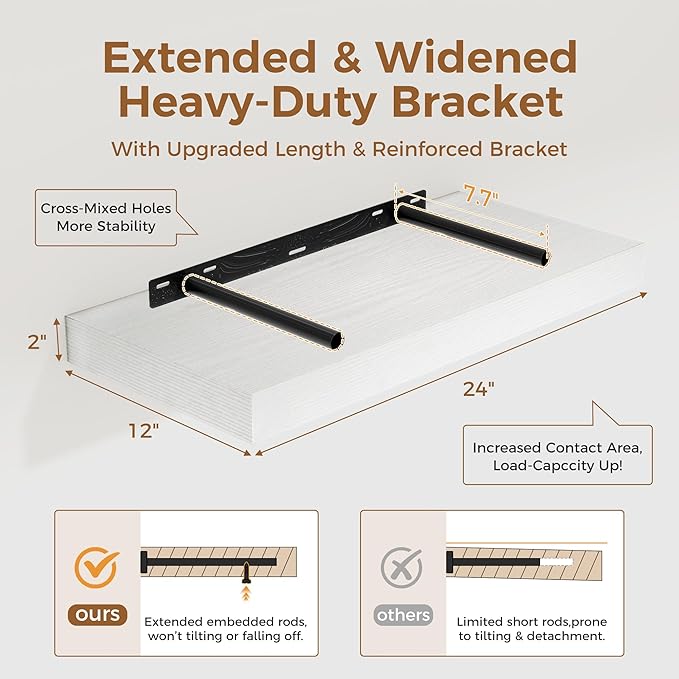 12 Inch Deep White Floating Shelves, 24 x 12 Floating Shelf for Books, Rustic Wood Deep Wall Shelves for Home Storage & Display, 2" Thicked Shelves for Kitchen, Living Room, Bedroom, 1 Pack