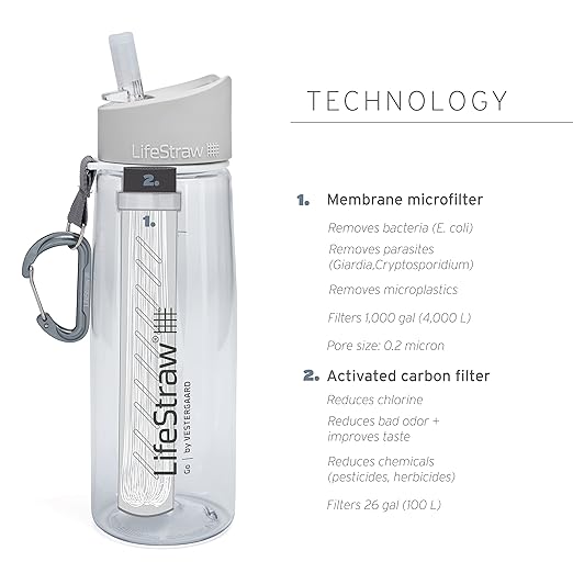 LifeStraw Go Water Filter Bottle with 2-Stage Integrated Filter Straw for Hiking, Backpacking, and Travel, Clear