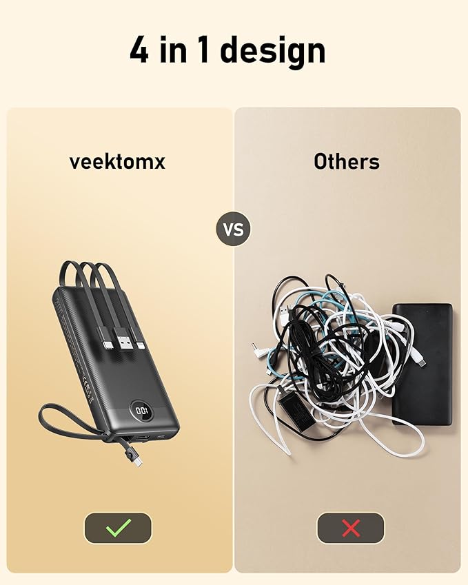 VEEKTOMX Power Bank with Built in Cables 20000mAh, Portable Charger for iPhone, USB C LED Display External Battery iPhone Charger Compatible with iPhone, iPad, Samsung and Android Devices for Travel