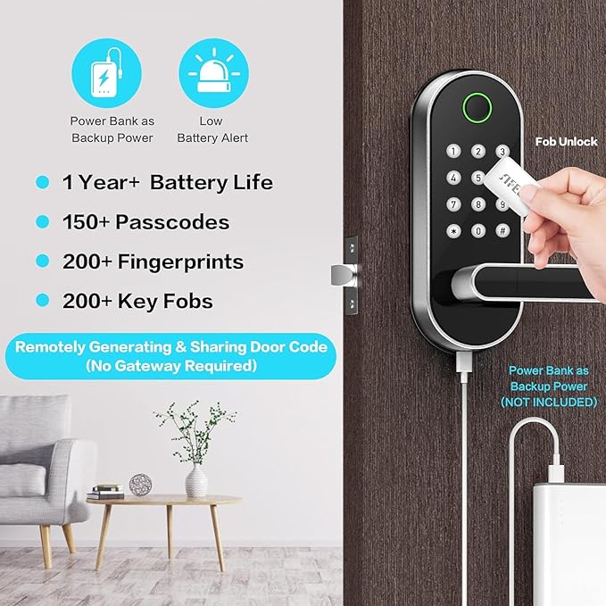 Keyless Entry Fingerprint Smart Lock with Handle & Keypad: Sifely Biometric Digital Electronic Lock with Code, Electric Deadbolt Door Knob for Front, Interior, Exterior & Bedroom Doors (Nickel)