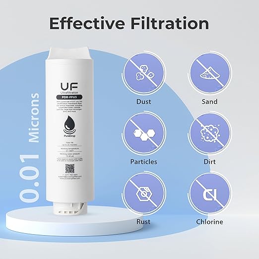 PDR-FFU3 0.01μm Ultra-Filtration Membrane Replacement Filter Cartridge for PDR-3CUW Under Sink Water Filter System