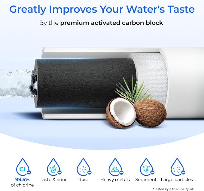 Waterdrop FQK1K Under Sink Water Filter, 1350 Gallons, Replacement for GE FQK1K, FQK2J, GXK185K and GX1S50R (Pack of 2)