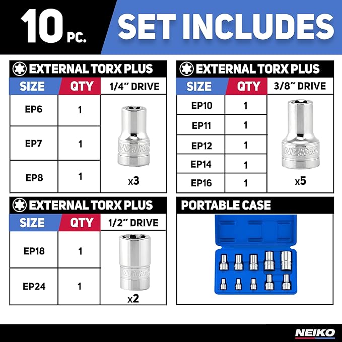 Neiko 02473A External Torx Plus Socket Set,10 Piece | 1/4-Inch EP6 - EP8, 3/8-Inch EP10 - EP16, 1/2-Inch Square Drive EP18 and EP24 | CR-V Steel