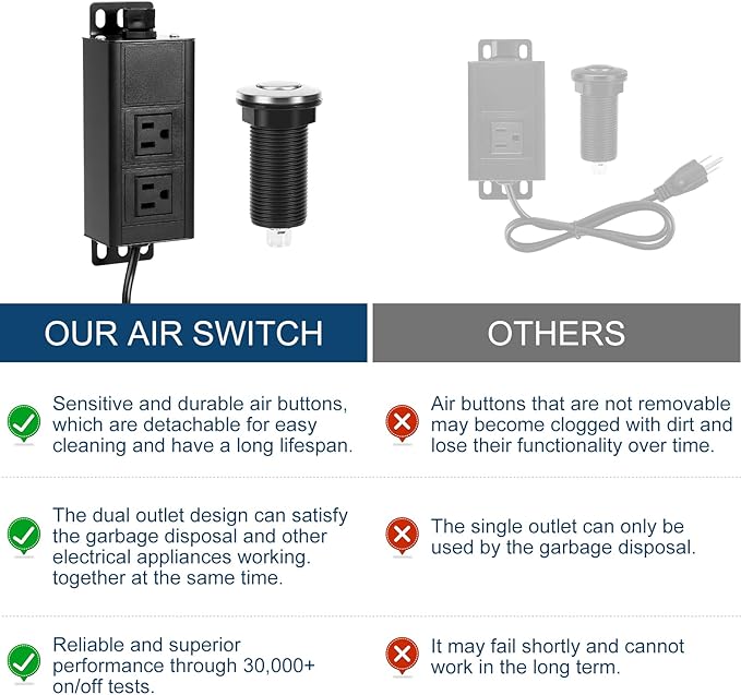 Dual Outlet Garbage Disposal Air Switch Kit, UL Listed Sink Top Air Switch for Food Waste Disposal, 3.58” Extra Long Air Button, Brushed Stainless Steel