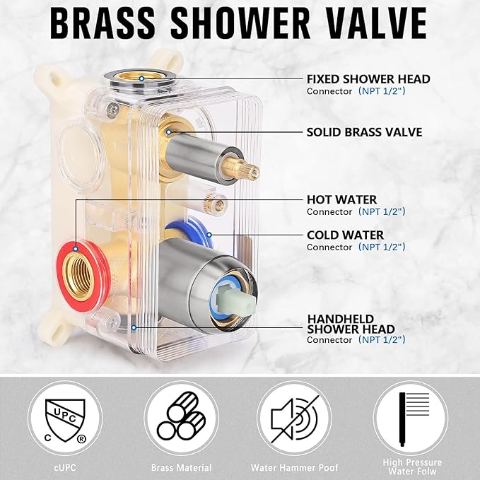 12 Inch Rainfall Shower System - Wall Mounted Complete Combo with Solid Brass Pressure Balancing Valve, High Pressure Shower Head, Handle Set & Installation Accessories Nickel