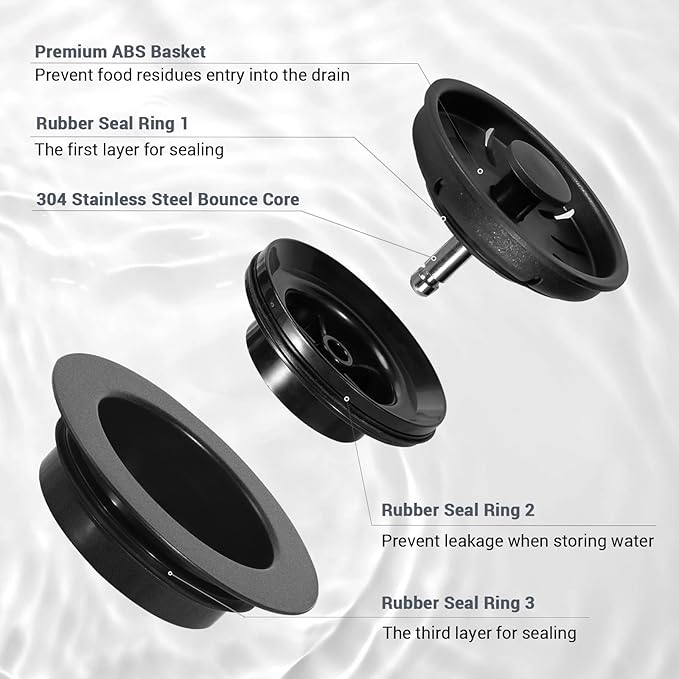 BOTEMY Garbage Disposal Strainer and Stopper with Decorative Flange - Fits Universal 3.5 Inch Standard Drain Hole, Removable Sink Drain Strainer and Stopper, Durable ABS Material (Black)