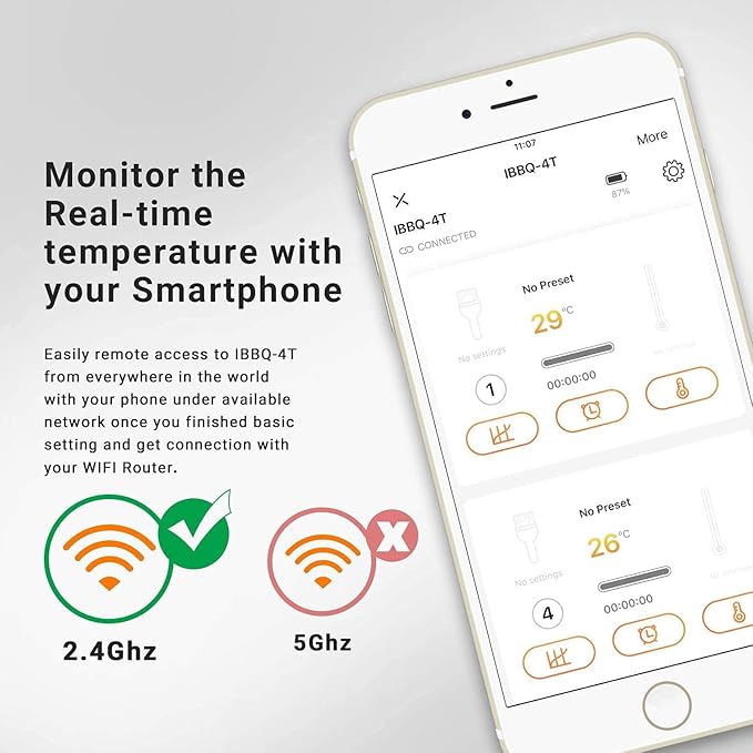 Inkbird WiFi Grill Thermometer & Instant Read Thermometer IHT-1P, Rechargeable Digital BBQ Meat Thermometers with Alarm Timer Graph Calibration Magnet for Food Oven Smoker Kitchen