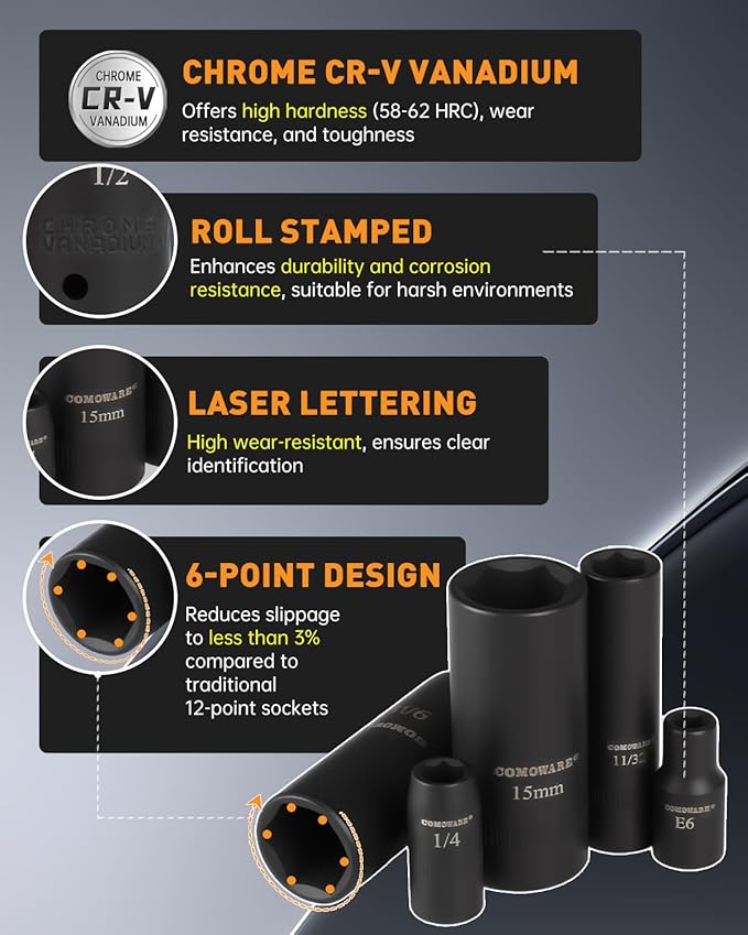 COMOWARE 83pcs 1/4” Drive Socket Set, 5/32”-9/16” SAE, 4-15mm Metric, CR-V Mechanic Tool Set, 72T Ratchet Wrench, Socket Wrench Sets with Adapter, Ratchet Sets for Auto Repairing & Home Use