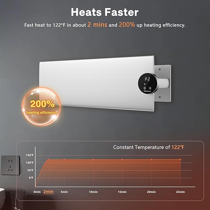 K&KALONZO Electric Towel Warmer, 18.8" W x 4.8" H Wall-Mounted Towel Heater with Built-in Timer, Waterproof Aluminum Towel Warmer for Bathroom, Support Plug-in and Hardwired, Silver, K1-R-S