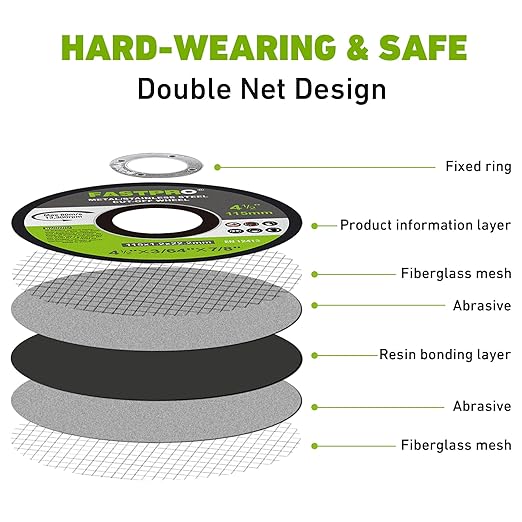 FASTPRO 10-Pack Cut Off Wheels, 4-1/2" x 7/8" Cutting Wheel for Metal and Stainless Steel