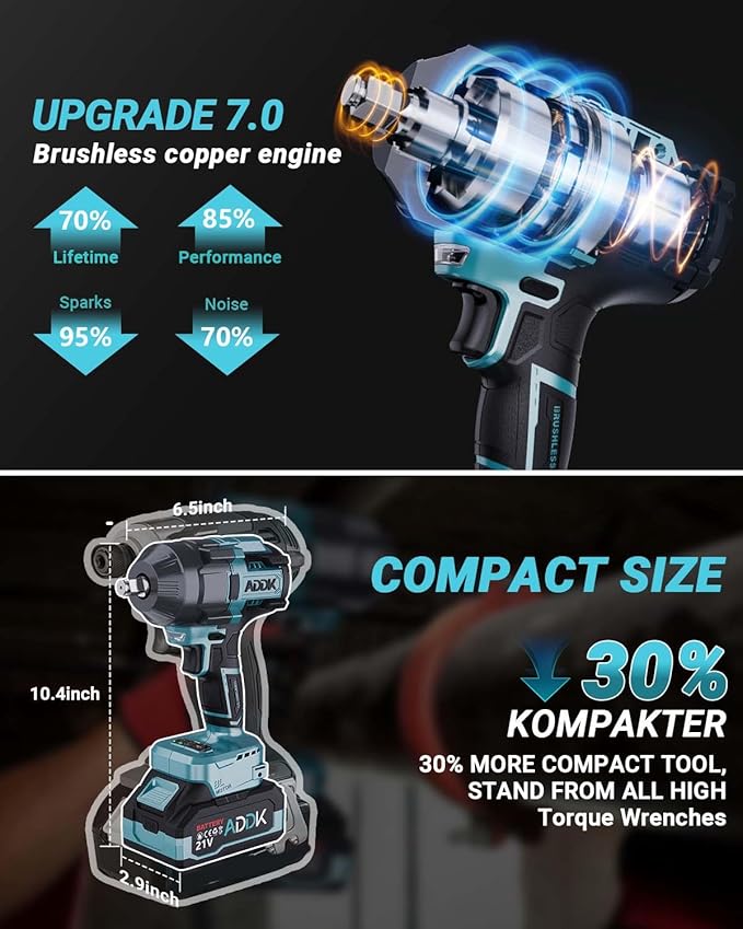 21V Cordless Impact Wrench Kit, 1200Ft-lbs (1600N.m) 1/2" Brushless Impact Gun with 6 Mode Speed, Electric 2600RPM High Torque Power Impact Driver for Car Truck Mower (1600Nm)