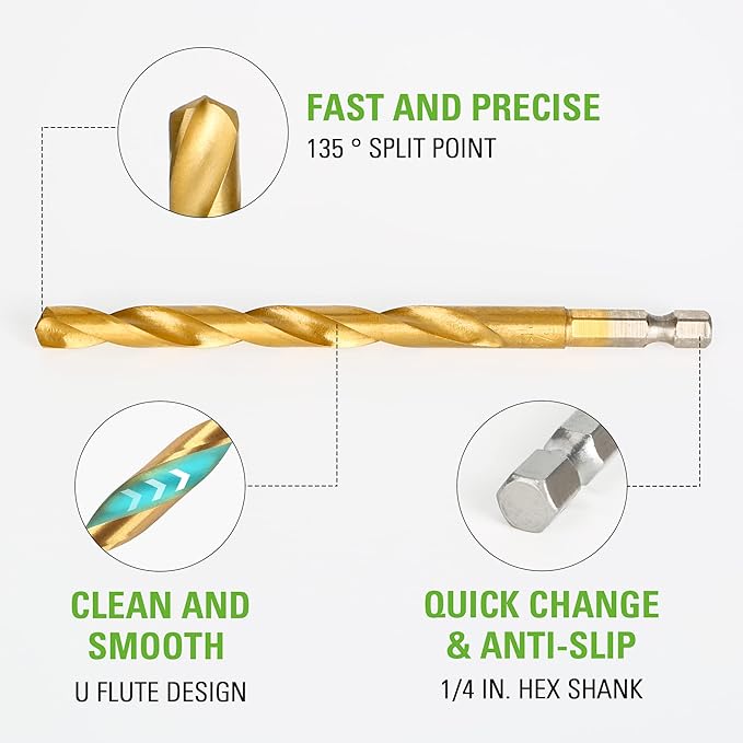 Greenworks 22 PC Titanium Twist Drill Bit Set, 135° Tip High Speed Steel, Ideal Drilling in Wood/Cast Iron/Aluminum Alloy/Plastic/Fiberglass