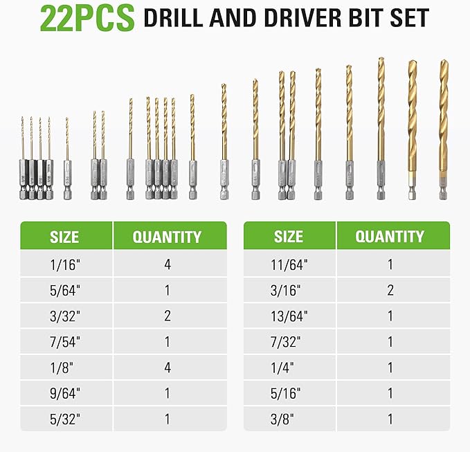 Greenworks 22 PC Titanium Twist Drill Bit Set, 135° Tip High Speed Steel, Ideal Drilling in Wood/Cast Iron/Aluminum Alloy/Plastic/Fiberglass