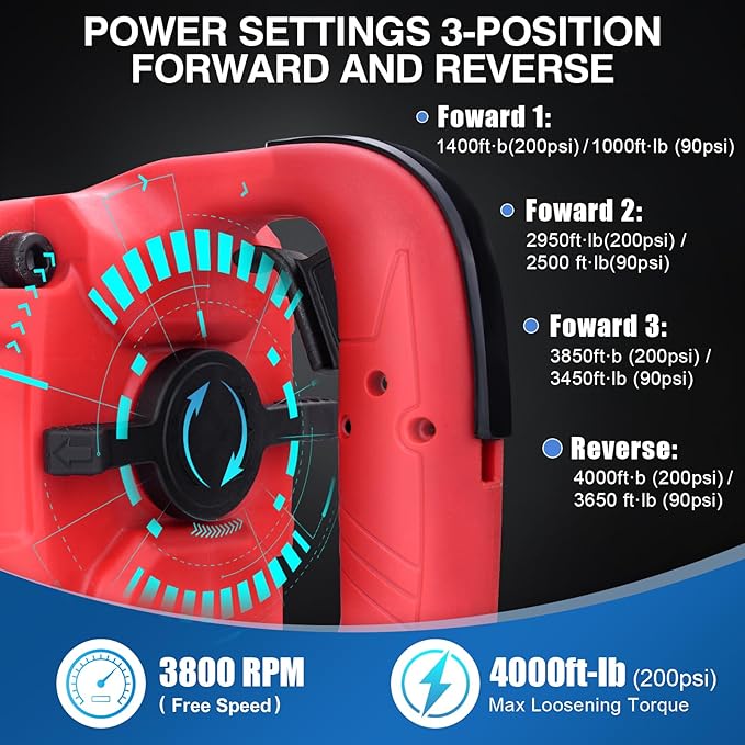 1 Inch Air Impact Wrench, Up to 4000 ft-lbs High Reverse Torque, 1'' Pneumatic Impact Gun w/ 9 Inch Extended Anvil and 2 D Handles 3800RPM for Heavy Duty Repairs