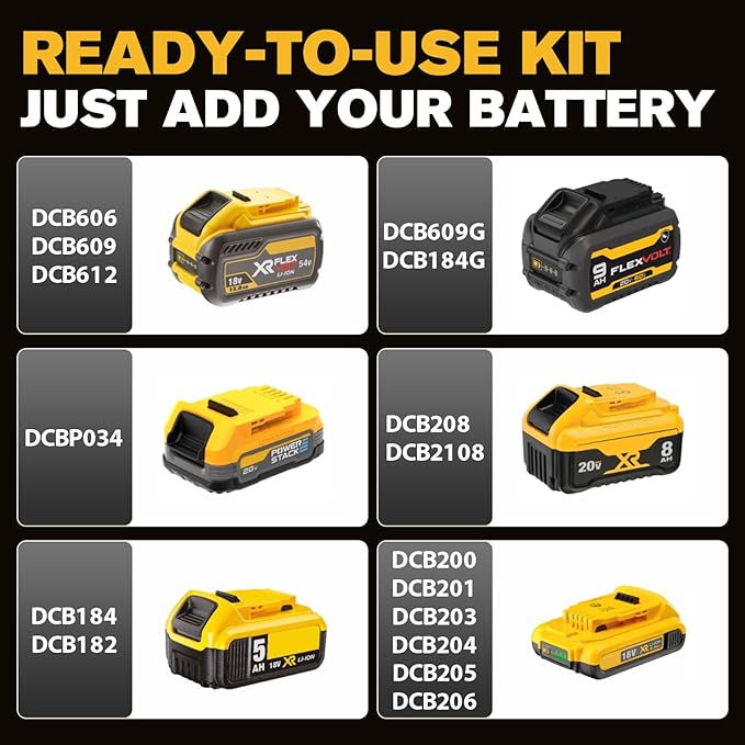 Cordless Impact Wrench for DeWalt Battery, 500Nm (369Ft-Lbs) 1/2" & 1/4" Brushless Impact Gun, 2-Speed High Torque Power Tool for Tire Removal, Rusted Bolts, Car Maintenance(No Battery)