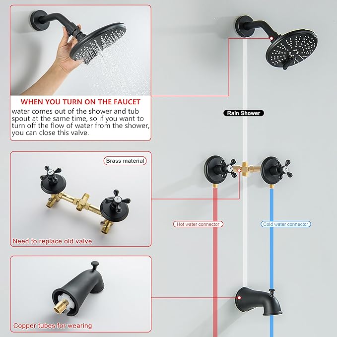 2 Handle Shower Faucet Set, Matte Black Shower Faucet Set 2 Knobs, Two Handles Bath Tub Shower Faucets Sets Complete Wall Mounted Brass Valve and Trim Kit
