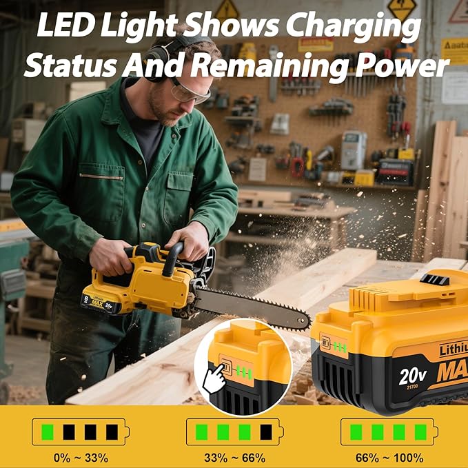 2Pack 8.0Ah DCB206 Replacement for Dewalt 20V Max Battery Compatible with Dewalt 20 Volt Lithium-ion Battery DCB200 DCB205 DCB206 DCB207 DCB204 DCB201 DCB200 DCD/DCF/DCG Series Power Tools