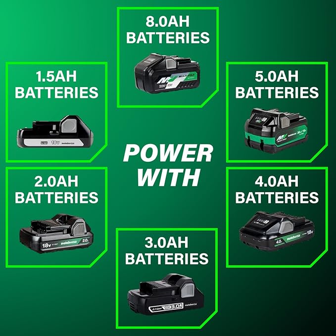Metabo HPT 18V MultiVolt Cordless Heat Gun, Adjustable Heat Settings, Illuminated LCD Display, Compact and Lightweight, Ergonomic Design, Pro Tool Innovation Award Winner, RH18DAQ4