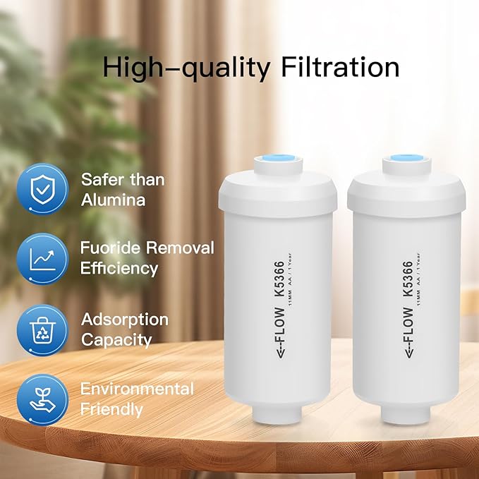 NSF/ANSI 372 Certified Fluoride Filters, Replacement for Berkey® PF-2® Fluoride Filters, Berkey® Gravity Filtration System and Waterdroop® King Tank Series (Pack of 2)