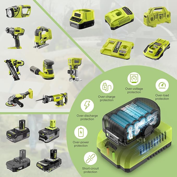 18V 4.0Ah Replacement Battery with USB and Charger Combo for Ryobi Battery Charger,Compatible with Ryobi 18 Volt Lithium-Ion ONE+ System P102 P103 P104 P105 P107 P108 P109 P190 P122 Cordless Tools