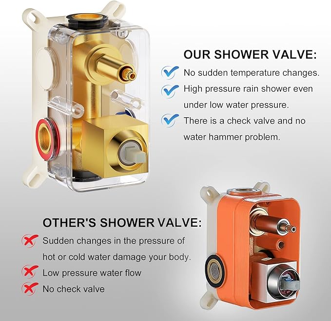 NERDON Shower System, 12 Inch Brushed Gold High Pressure Shower Head with Rain Handheld Combo Set, Ceiling Mounted Dual Shower Head System, Bathroom Shower Faucet Set Rough-in Valve Body and Trim