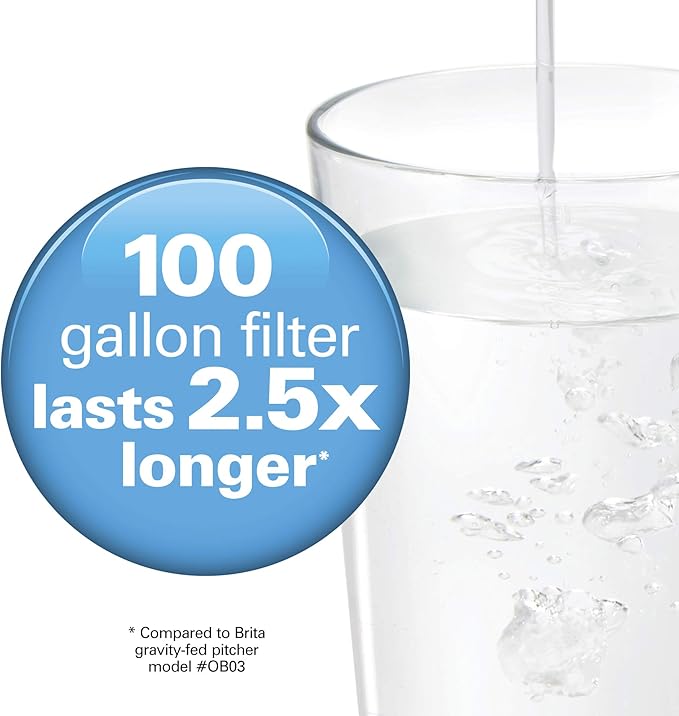 Hamilton Beach AquaFusion Electric Countertop Water Purifier & Filter 64 oz. Pitcher, Compatible with Flavor Capsules, White (87320)