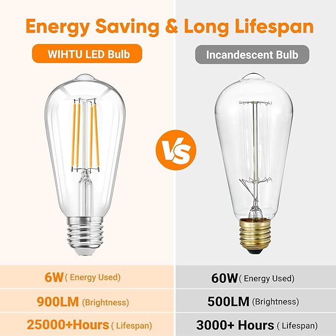 WIHTU LED Light Bulbs, Bright Vintage 6W LED Edison Bulbs, St58 2700K Warm Light with CRI 85+, E26 Standard Base, 900LUM, Non-Dimmable, Clear Glass, Pack of 12