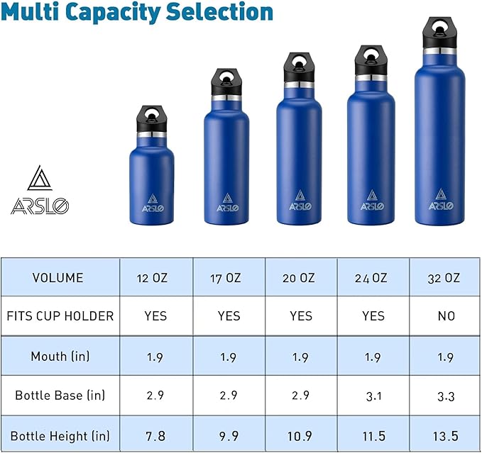 Stainless Steel Double Wall Water Bottles 20oz, Vacuum Insulated Bottle With Straw Lid, Insulated Water Bottle Keeps Water Cold for 24 Hours, Hot for 12 Hours, Hiking, Sports