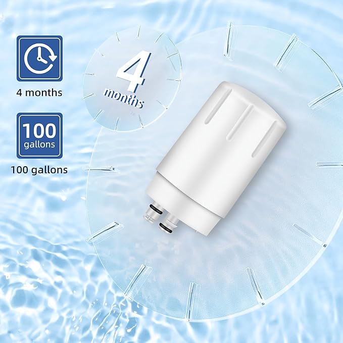 Replacement for Brita Faucet Filter, Faucet Water Filter Fits for All Brita Sink Faucet Filtration System, White, 2-Pack