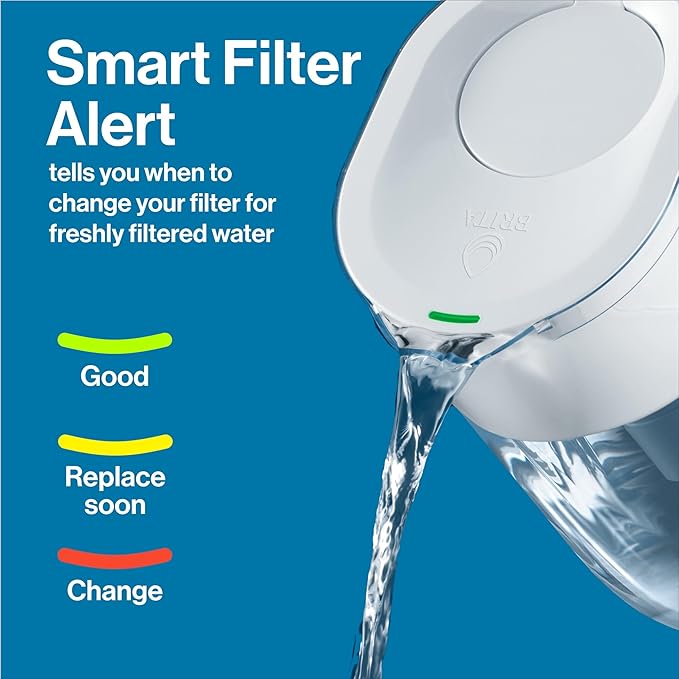 Brita Large Water Filter Pitcher for Tap and Drinking Water with SmartLight Filter Change Indicator, Includes 1 Standard Filter, BPA-Free, Lasts 2 Months, 10-Cup Capacity, Bright White