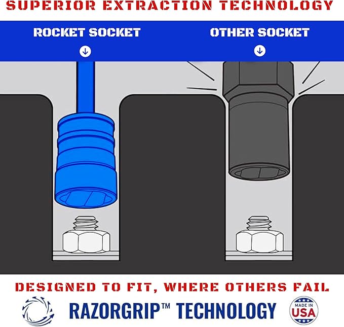 18-Piece Bolt Extractor Set | Made in USA Turbo Sockets for Stripped, Rounded, Rusted Bolts & Nuts | Impact Grade 1/4" & 3/8" Drive Lug Nut & Bolt Remover Kit | Nut Extractor Socket Set