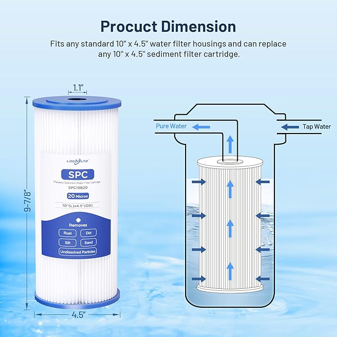 Whole House Water Filter Cartridge Replacement for Well Water, 20 Micron Water Filter 10" x 4.5" Pleated Sediment Water Filter Compatible with FXHSC, R50-BBSA, WFHDC3001, W50PEHD - 3 Pack
