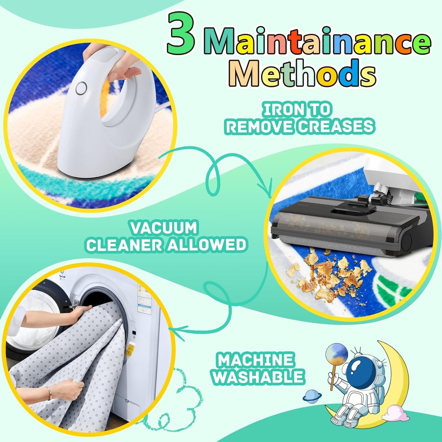 Kids Rug, Space Themed Baby Play Mat, 5x7 Ft Playroom Rug, Colorful Cartoon Outer Space, Planet, Rocket, Spaceship Road Carpet for Playroom, Educational Learning Carpet for Kids Mat