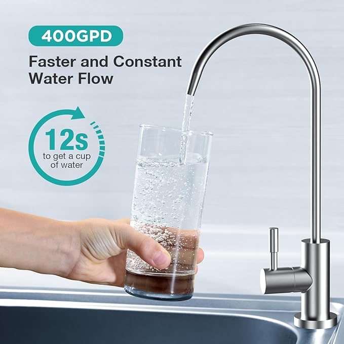 SimPure T1-400UV 6-Month Replacement Filter Cartridge Pack Set for T1-400UV Tankless Reverse Osmosis Water Filter System (1*PP Filter+1*CTO Filter+1*T33 Filter)